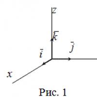 Yön kosinüslerinin ana özelliği Bir vektörün yön açıları ve yön kosinüsleri