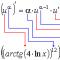 Găsiți derivata: algoritm și exemple de soluții