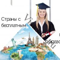 Cum să introduceți o universitate străină